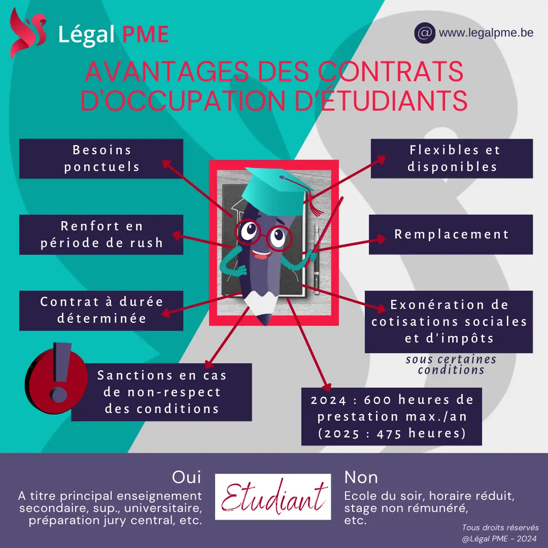 Engager des étudiants_Avantages