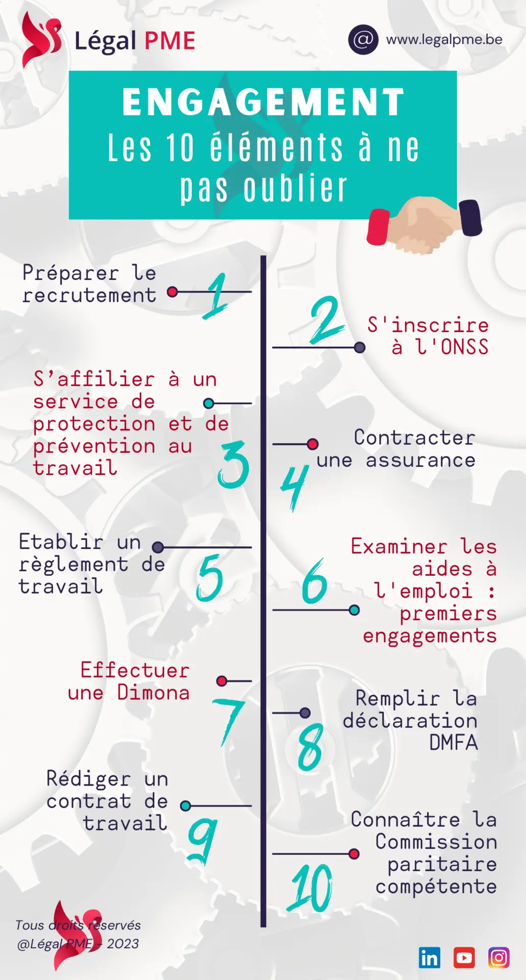 Engager du personnel en 10 étapes