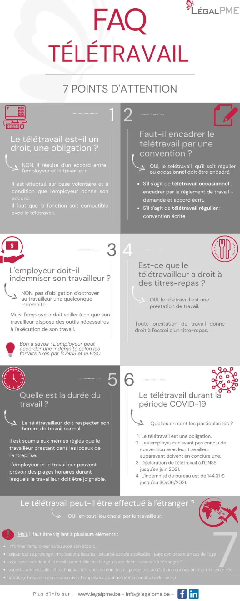 FAQ Télétravail