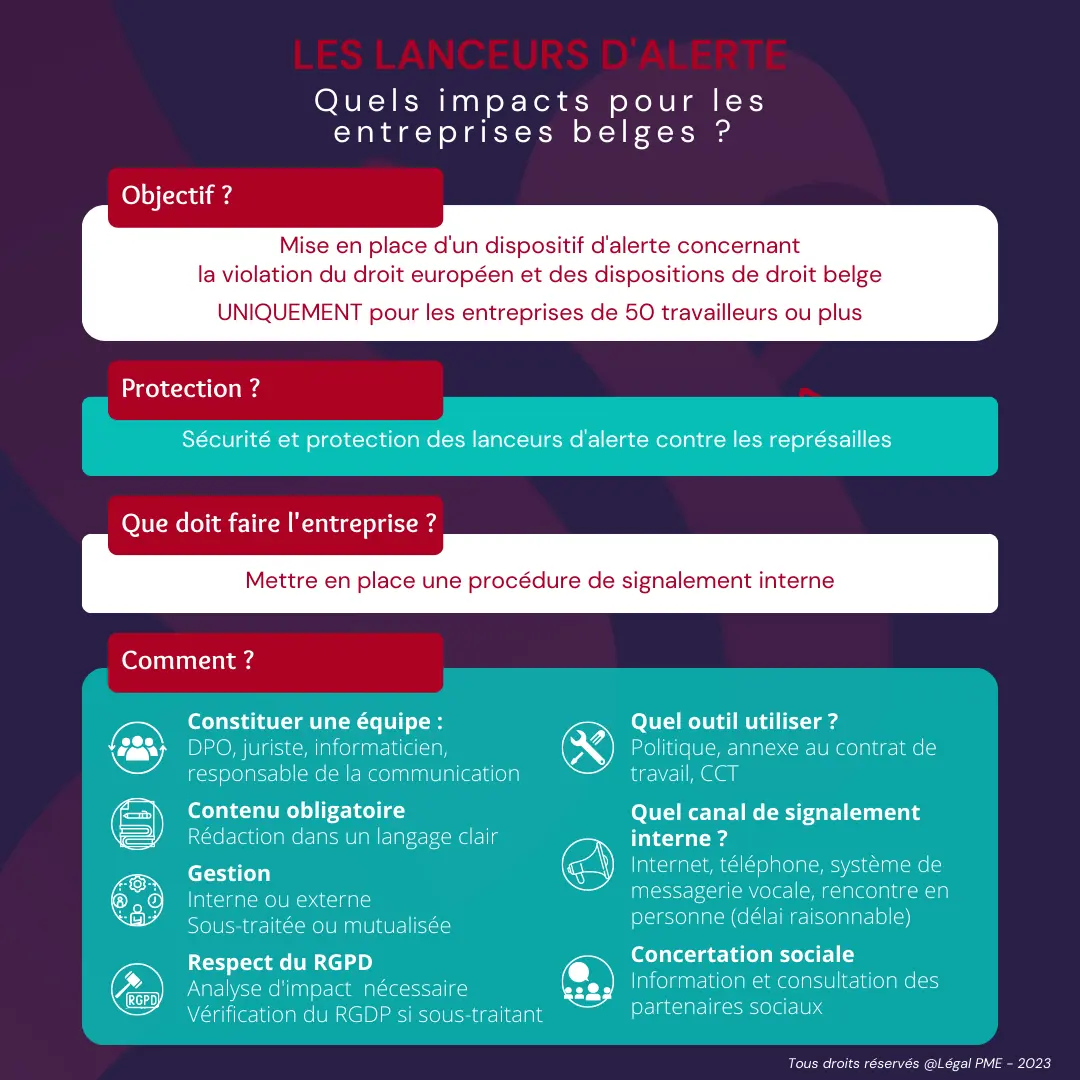Lanceurs d'alerte, vers une meilleure protection