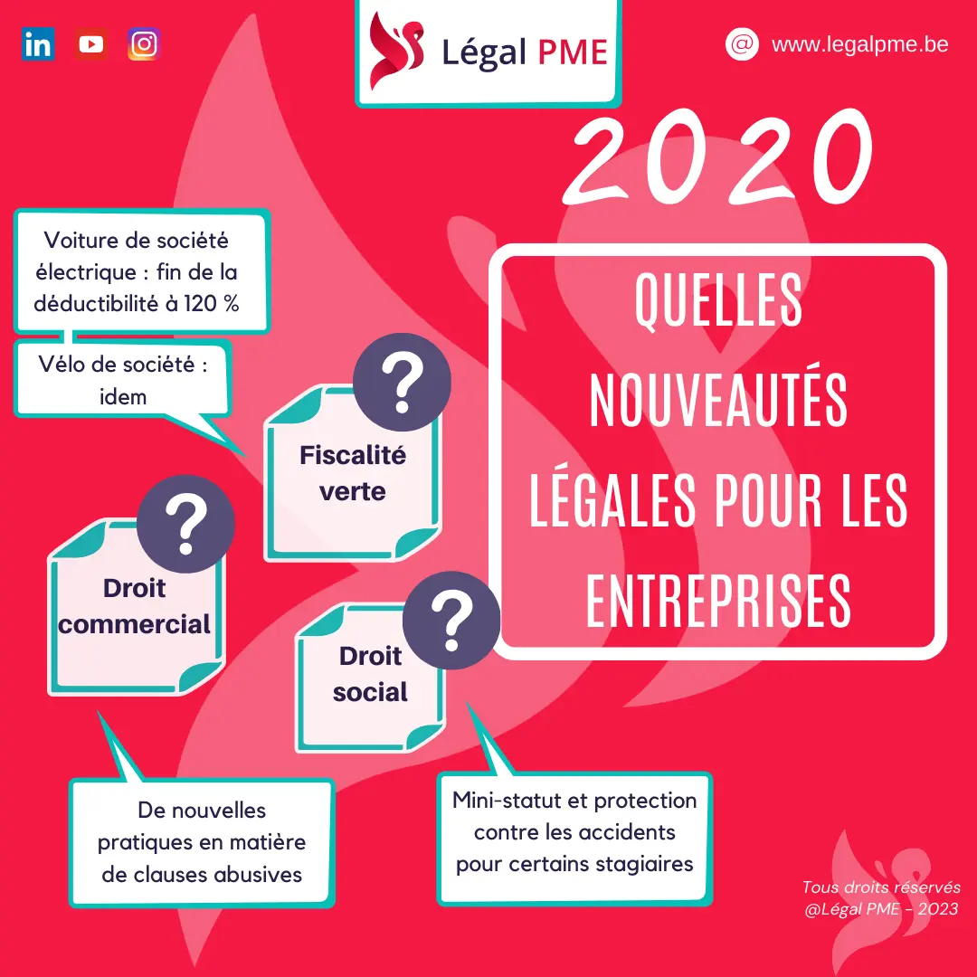 Quelles nouveautés légales pour les entreprises