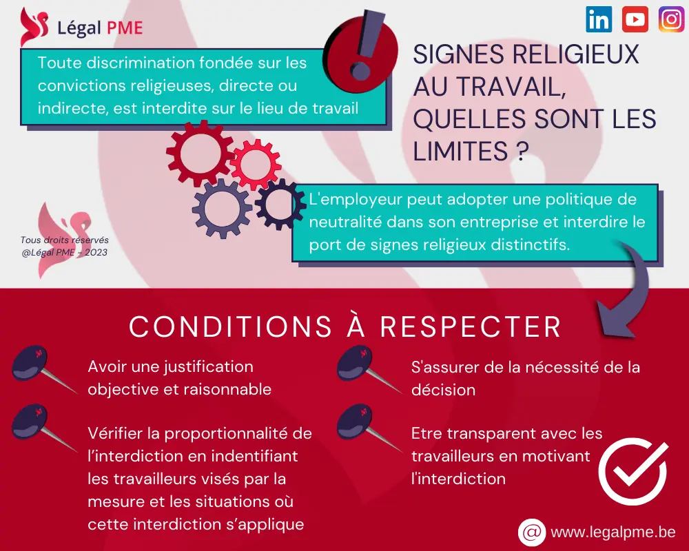 Signes religieux au travail