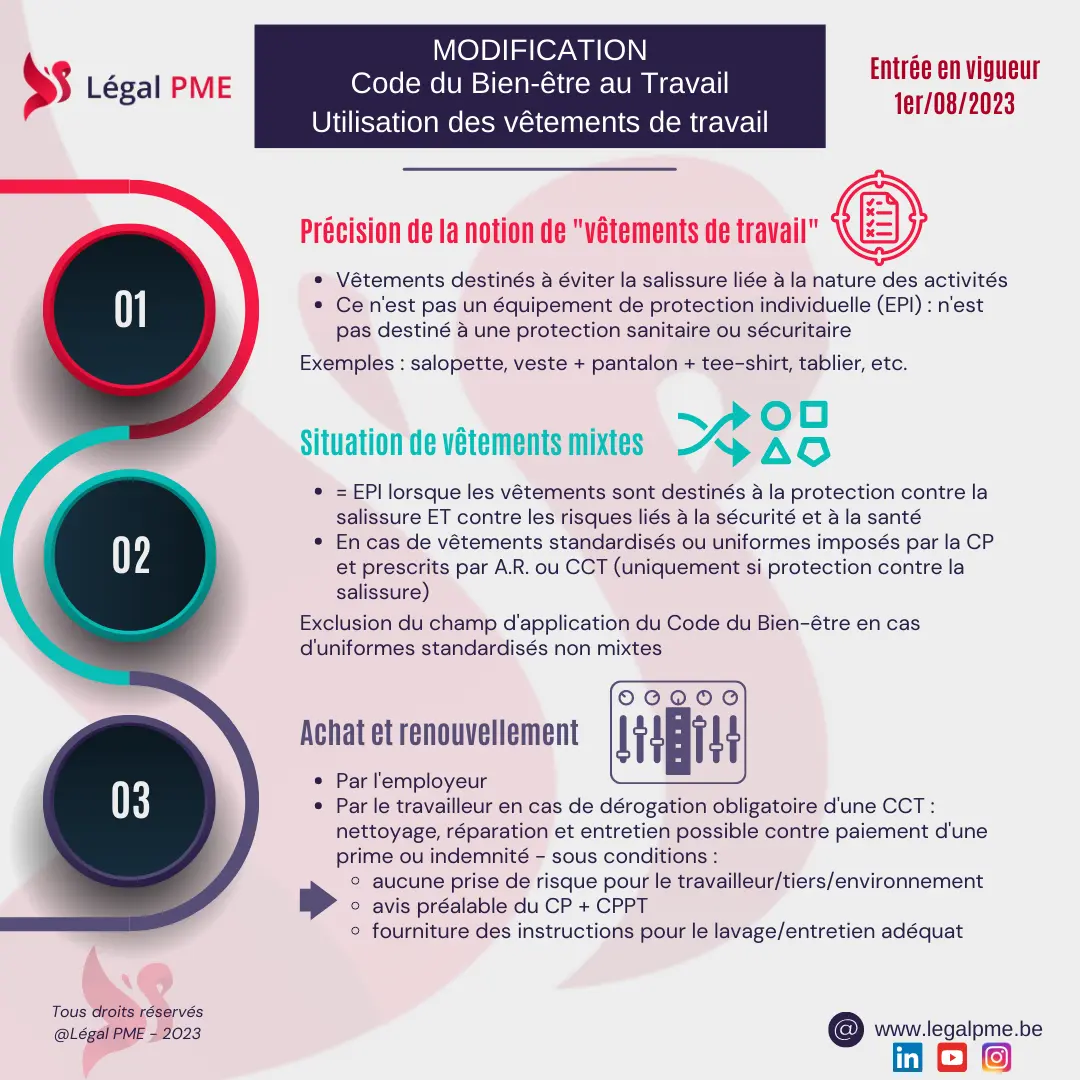 Vêtements de travail